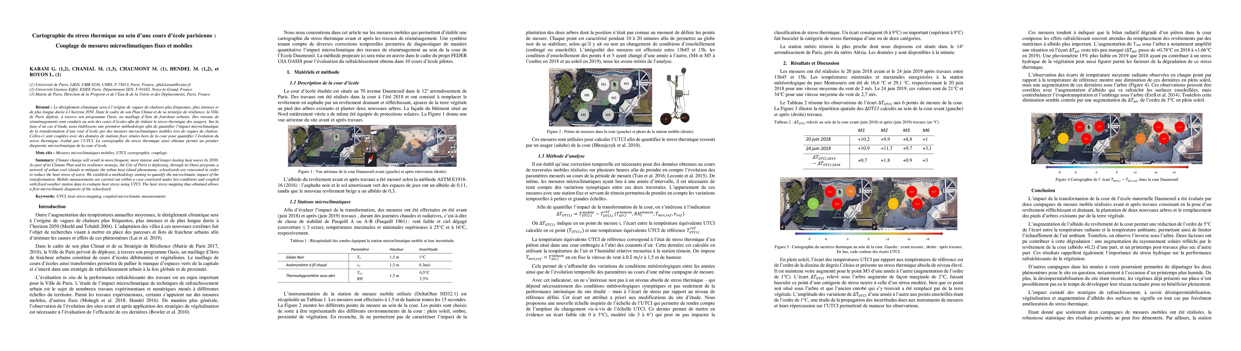 Thumbnail for Cartographie du confort thermique au sein d'une cours d'{é}cole
  parisienne : couplage de mesures microclimatiques fixes et mobiles
