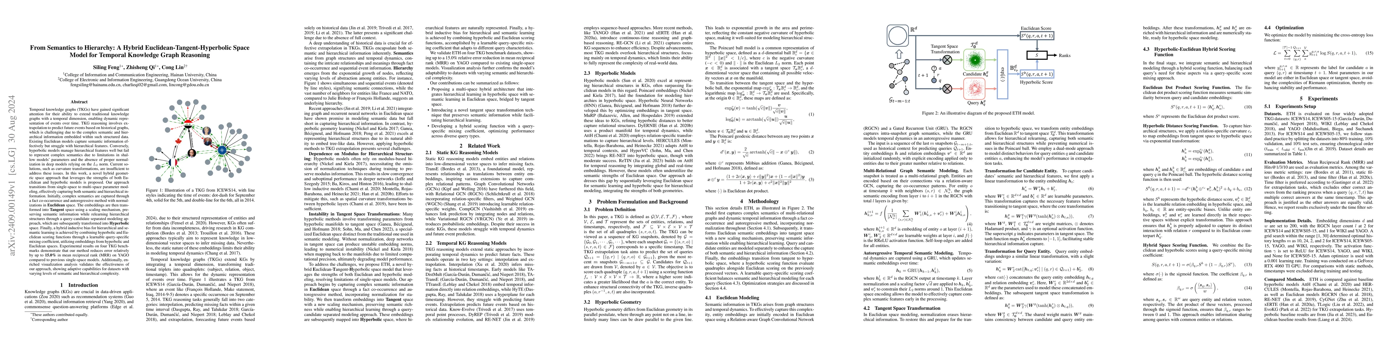 Thumbnail for From Semantics to Hierarchy: A Hybrid Euclidean-Tangent-Hyperbolic Space
  Model for Temporal Knowledge Graph Reasoning