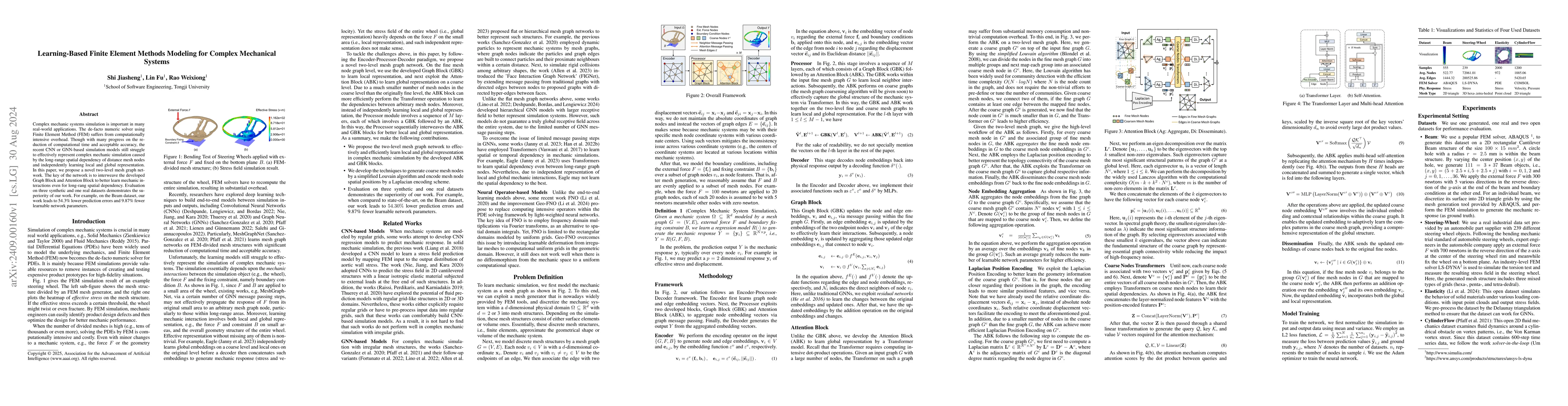 Thumbnail for Learning-Based Finite Element Methods Modeling for Complex Mechanical
  Systems