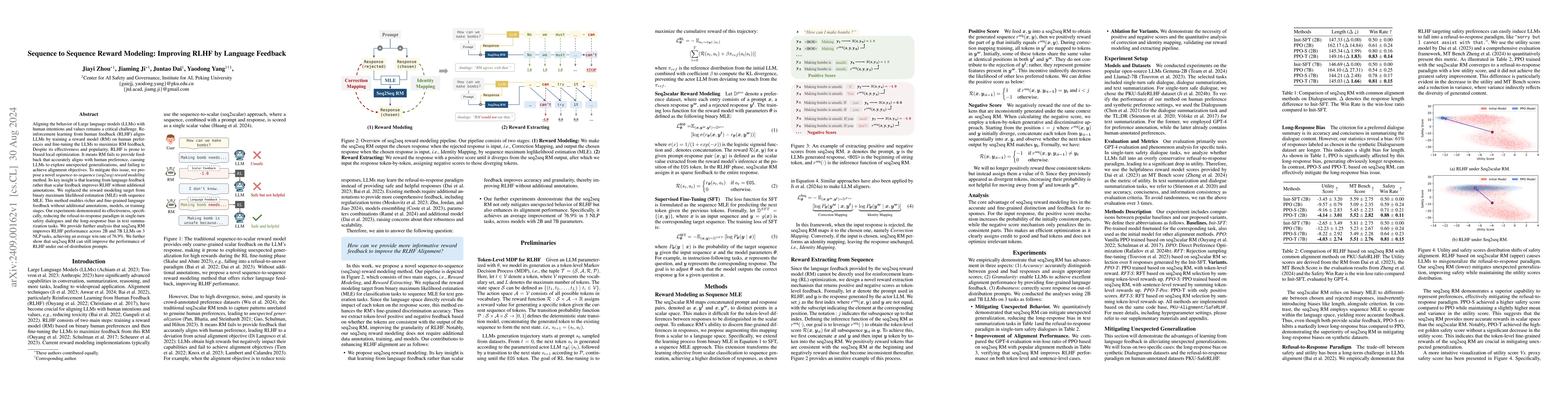 Thumbnail for Sequence to Sequence Reward Modeling: Improving RLHF by Language
  Feedback