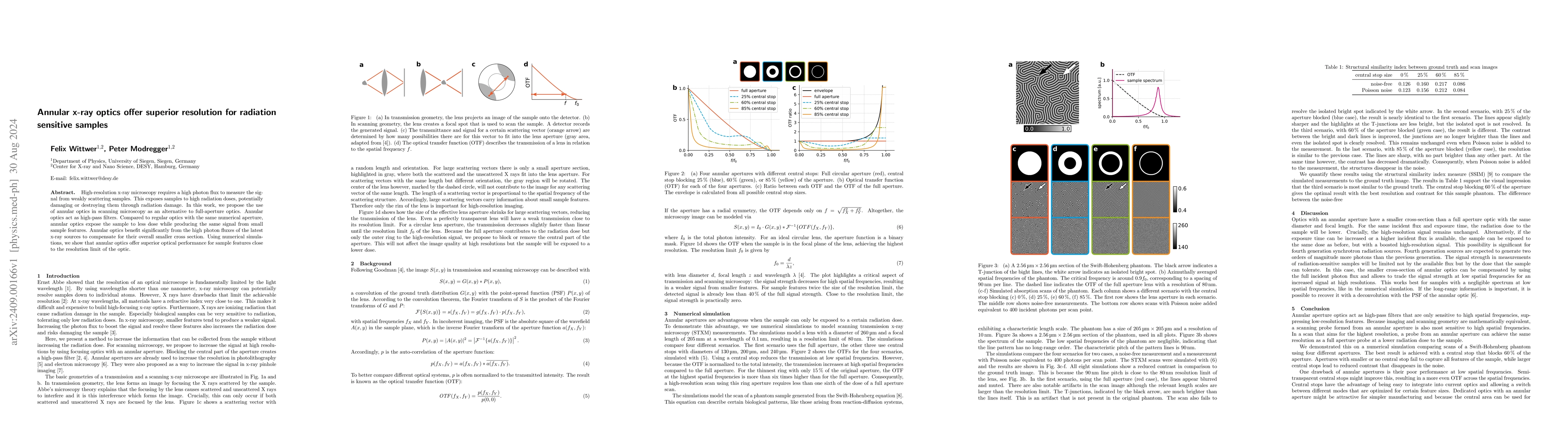 Thumbnail for Annular x-ray optics offer superior resolution for radiation sensitive
  samples