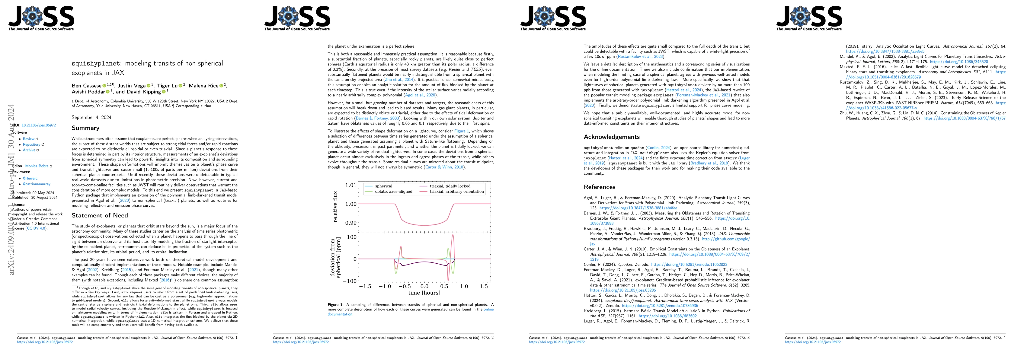 Thumbnail for squishyplanet: Modeling Transits of Non-spherical Exoplanets in JAX
