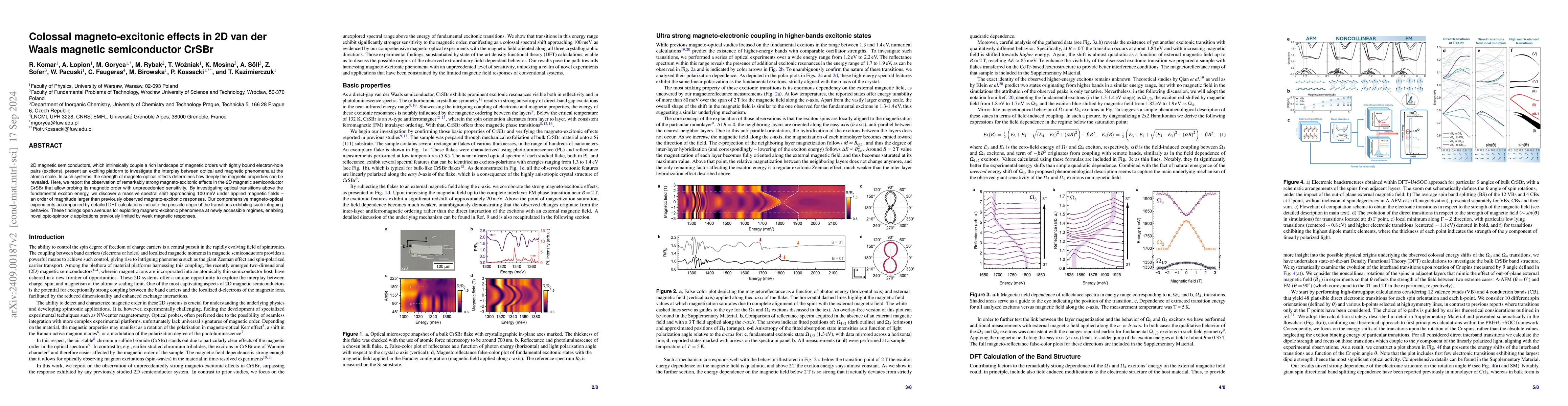 Thumbnail for Colossal magneto-excitonic effects in 2D van der Waals magnetic
  semiconductor CrSBr
