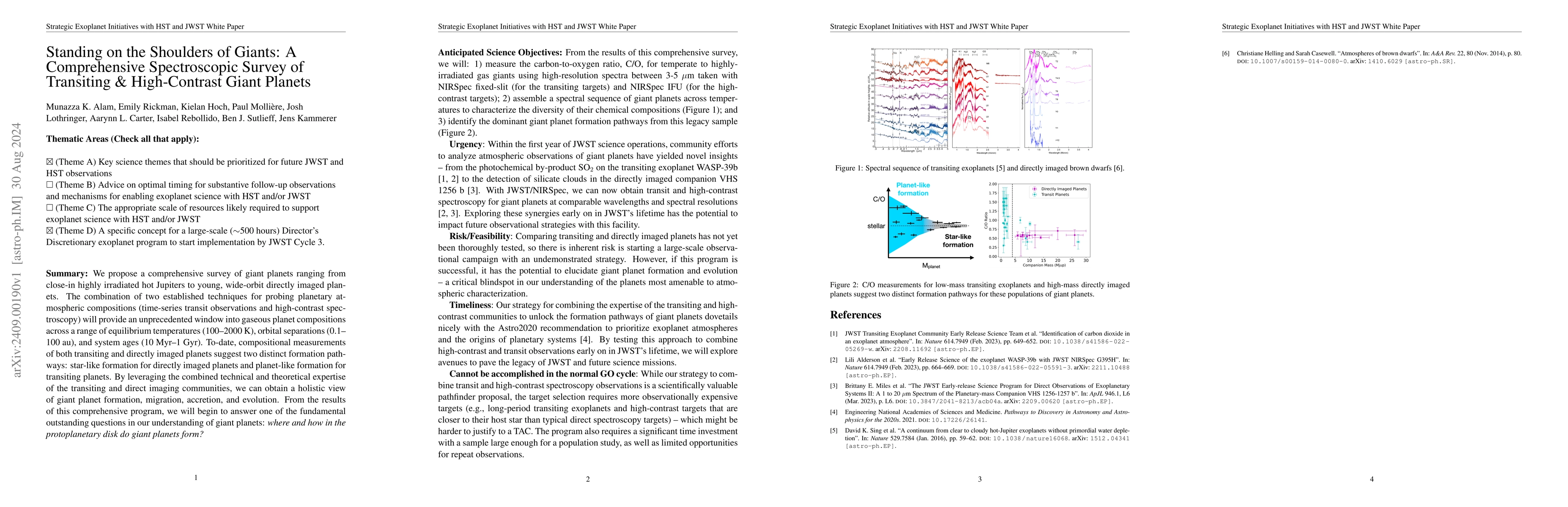 Thumbnail for Standing on the Shoulders of Giants: A Comprehensive Spectroscopic
  Survey of Transiting & High-Contrast Giant Planets