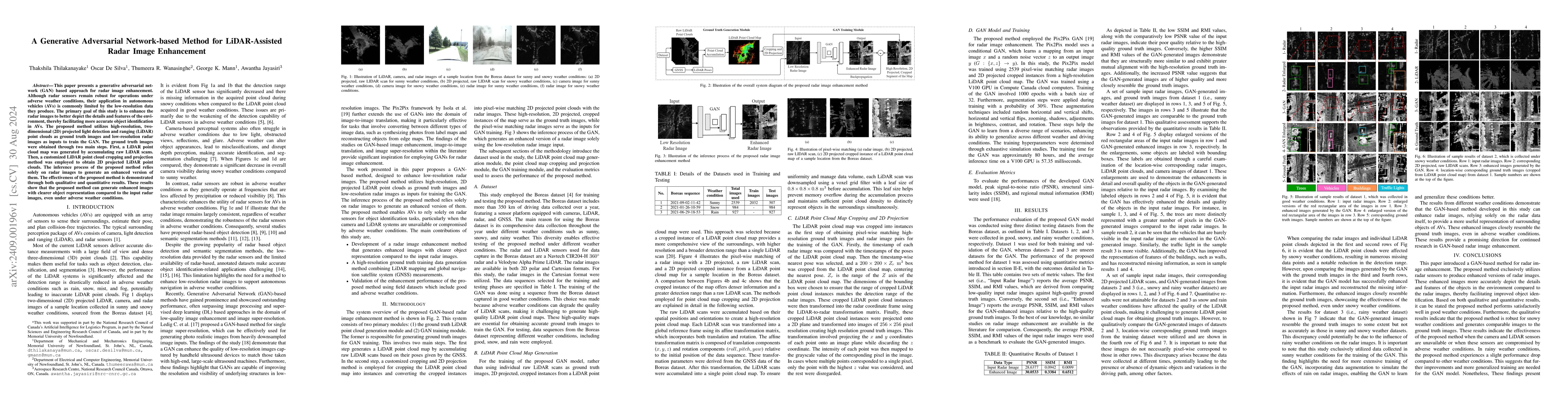 Thumbnail for A Generative Adversarial Network-based Method for LiDAR-Assisted Radar
  Image Enhancement