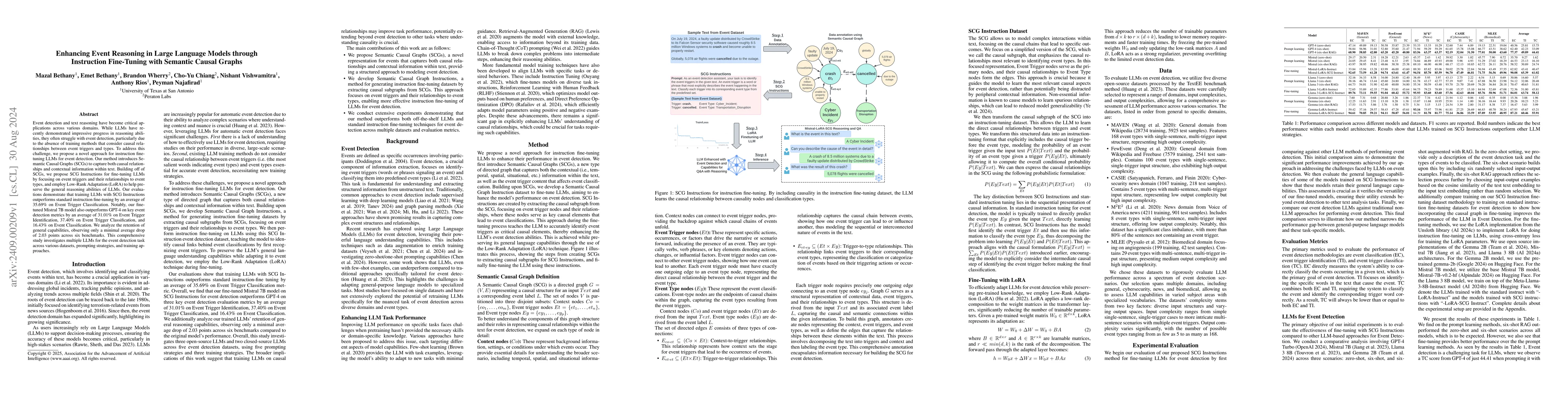Thumbnail for Enhancing Event Reasoning in Large Language Models through Instruction
  Fine-Tuning with Semantic Causal Graphs