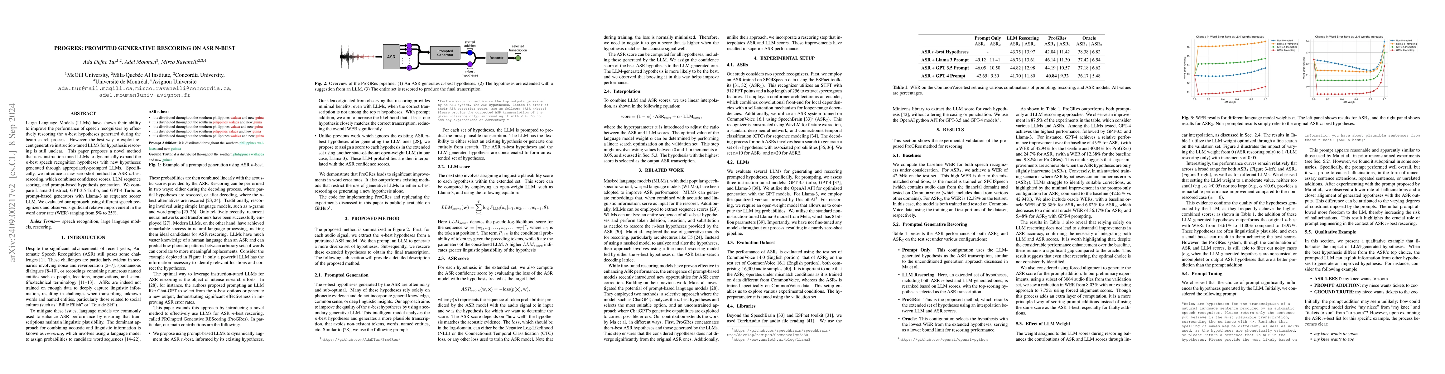 Thumbnail for ProGRes: Prompted Generative Rescoring on ASR n-Best