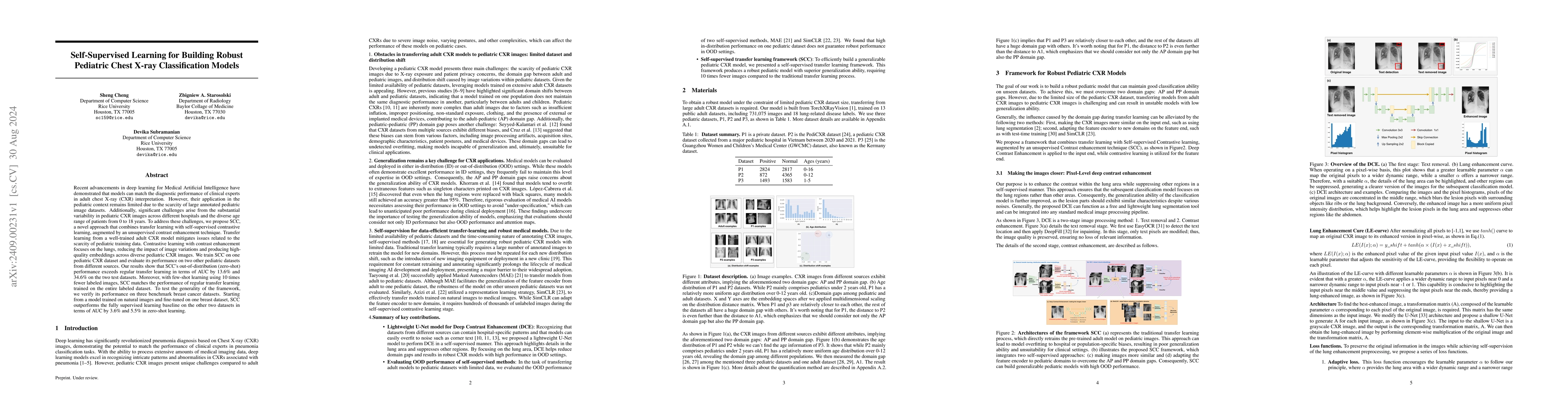 Thumbnail for Self-Supervised Learning for Building Robust Pediatric Chest X-ray
  Classification Models