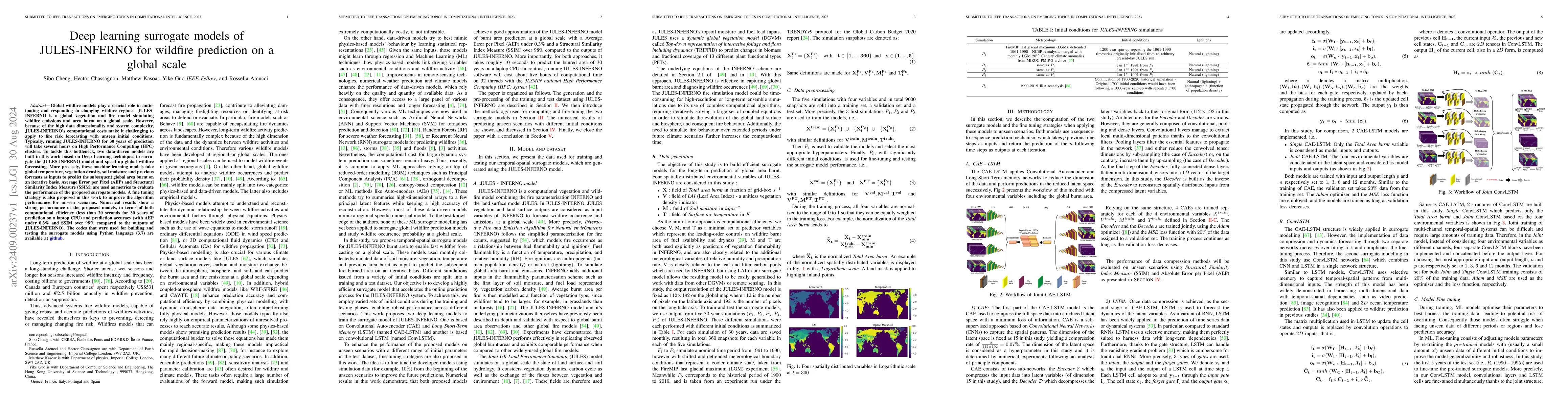 Thumbnail for Deep learning surrogate models of JULES-INFERNO for wildfire prediction
  on a global scale