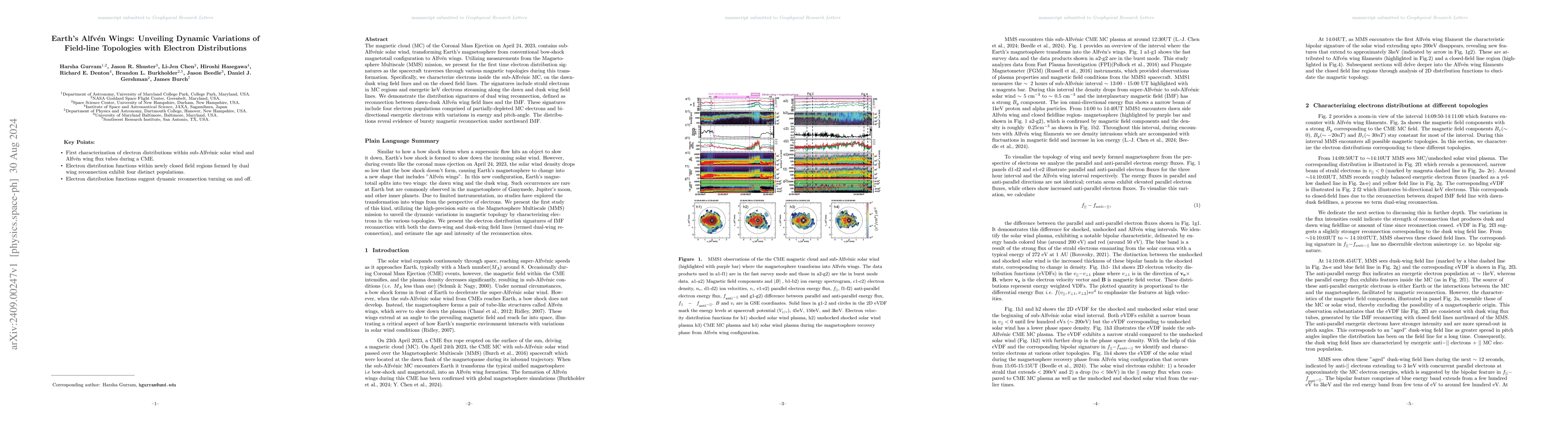 Thumbnail for Earth's Alfvén Wings: Unveiling Dynamic Variations of Field-line
  Topologies with Electron Distributions