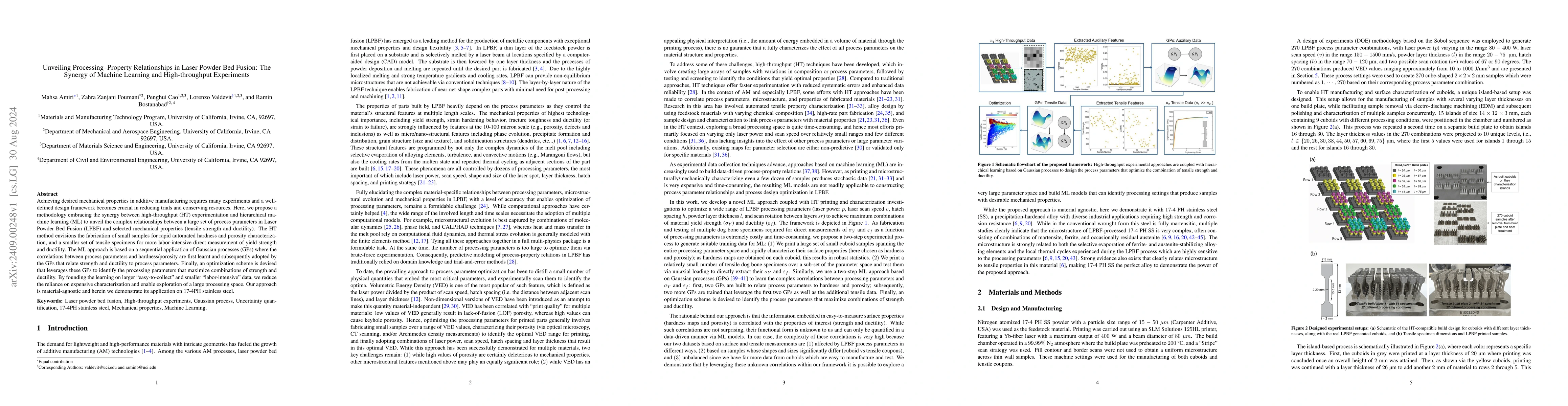 Thumbnail for Unveiling Processing--Property Relationships in Laser Powder Bed Fusion:
  The Synergy of Machine Learning and High-throughput Experiments