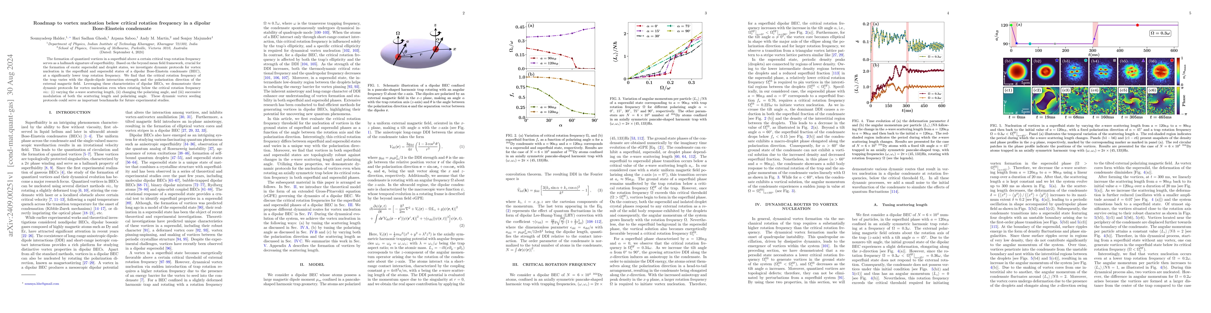 Thumbnail for Roadmap to vortex nucleation below critical rotation frequency in a
  dipolar Bose-Einstein condensate