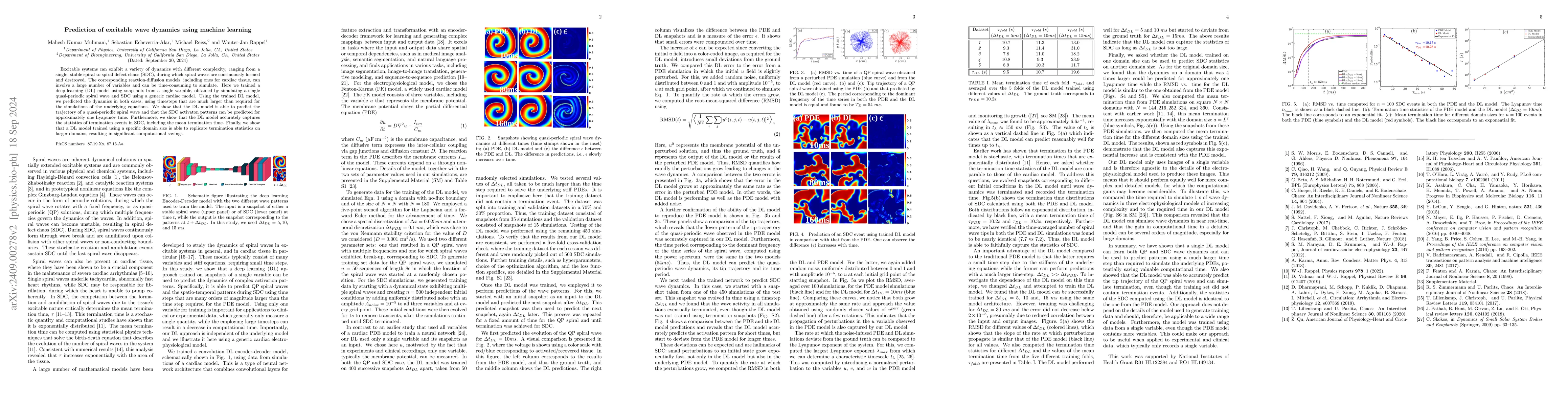 Thumbnail for Prediction of excitable wave dynamics using machine learning