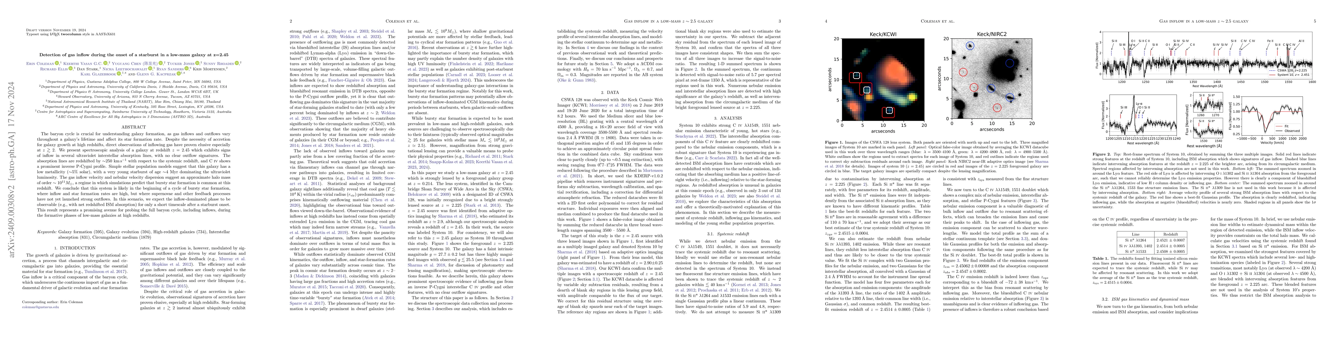 Thumbnail for Detection of gas inflow during the onset of a starburst in a low-mass
  galaxy at z=2.45