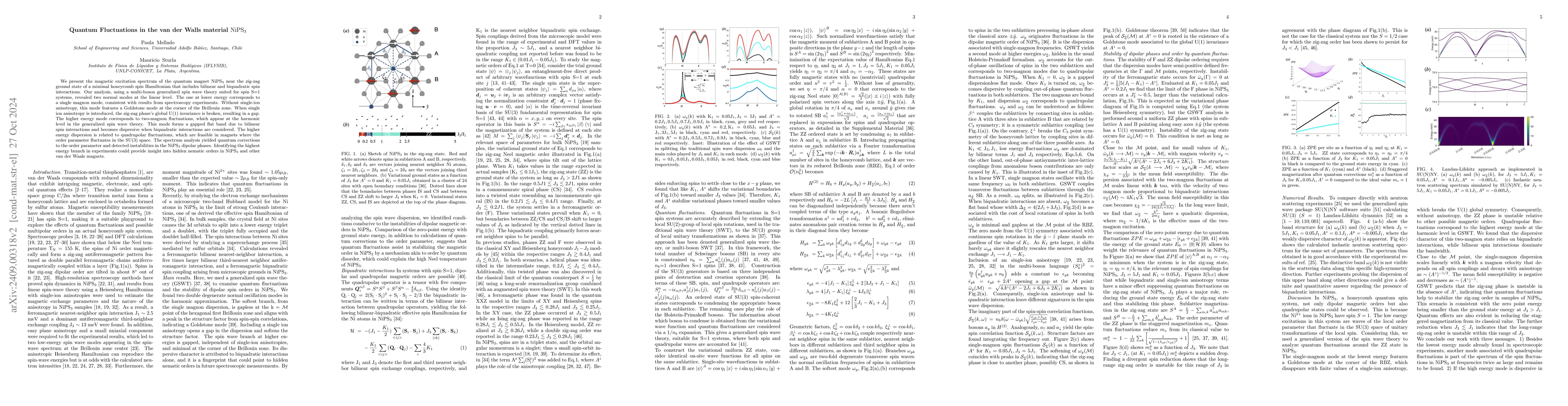 Thumbnail for Quantum Fluctuations in the van der Walls material $\rm NiPS_3$