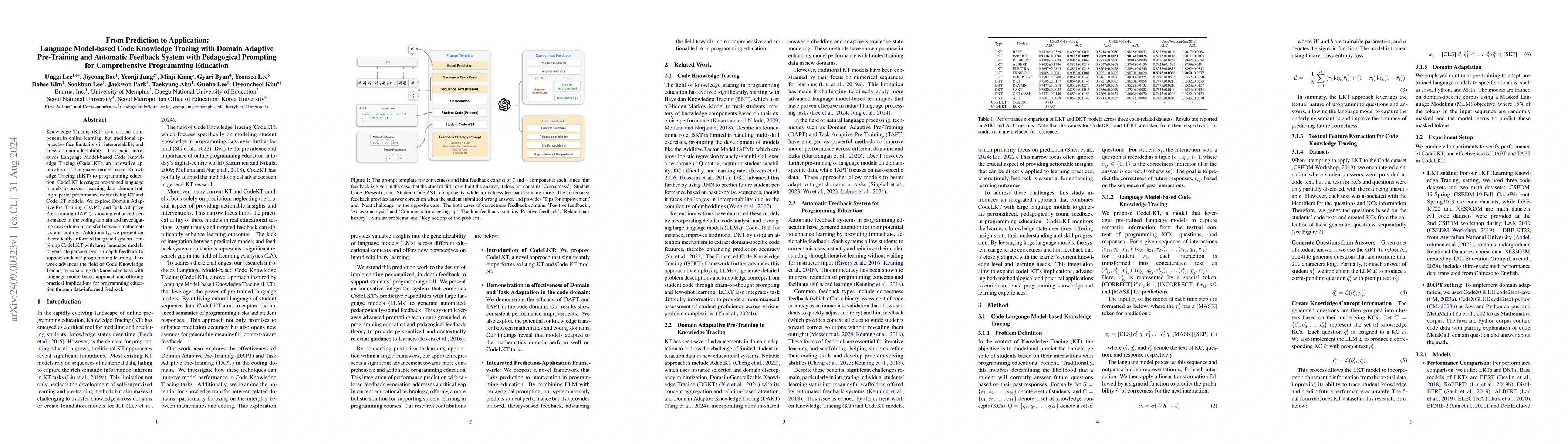 Thumbnail for From Prediction to Application: Language Model-based Code Knowledge
  Tracing with Domain Adaptive Pre-Training and Automatic Feedback System with
  Pedagogical Prompting for Comprehensive Programming Education