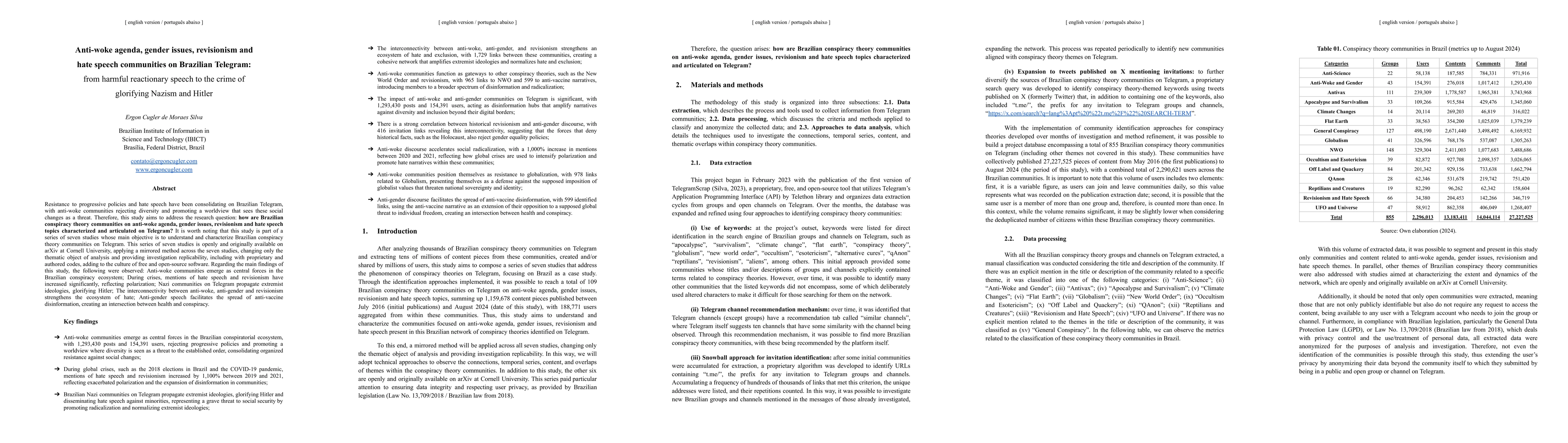 Thumbnail for Anti-woke agenda, gender issues, revisionism and hate speech communities
  on Brazilian Telegram: from harmful reactionary speech to the crime of
  glorifying Nazism and Hitler