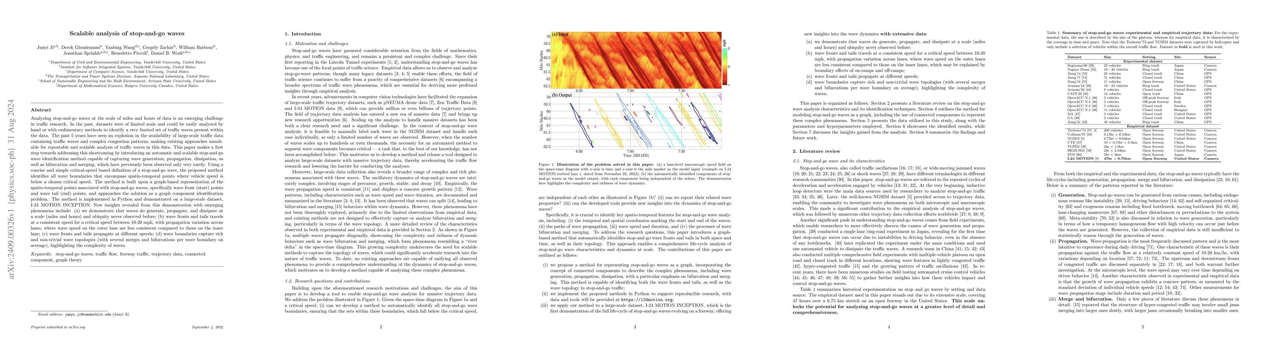 Thumbnail for Scalable analysis of stop-and-go waves