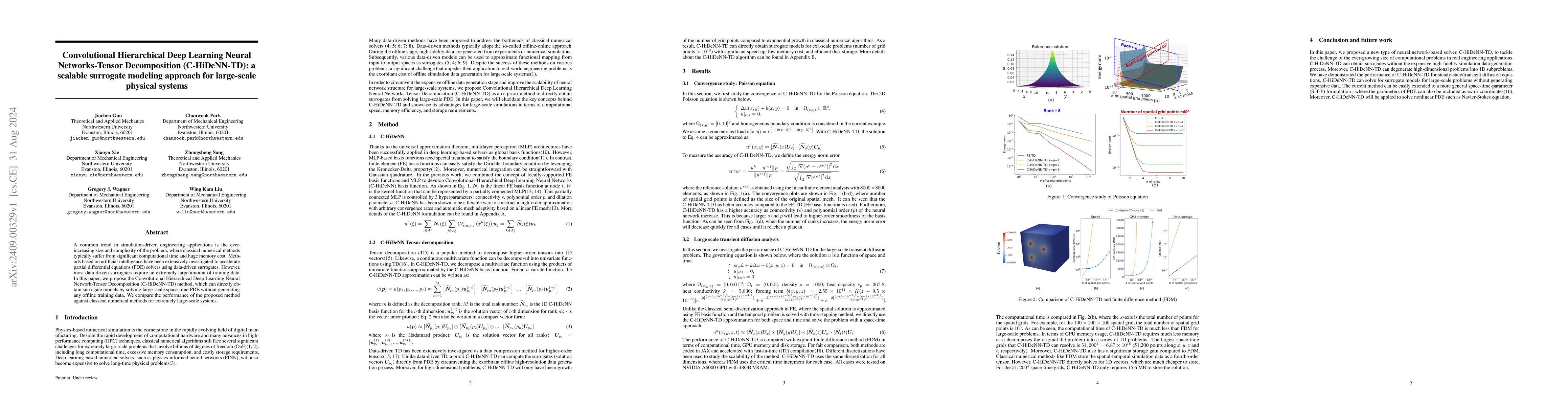 Thumbnail for Convolutional Hierarchical Deep Learning Neural Networks-Tensor
  Decomposition (C-HiDeNN-TD): a scalable surrogate modeling approach for
  large-scale physical systems