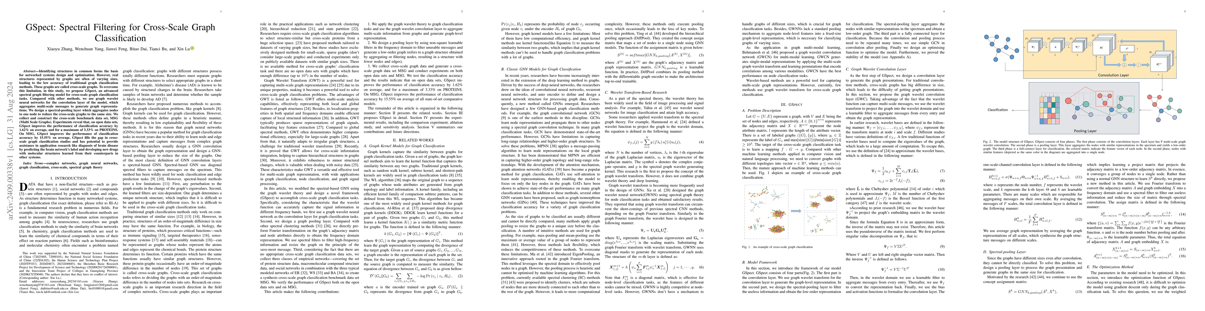 Thumbnail for GSpect: Spectral Filtering for Cross-Scale Graph Classification
