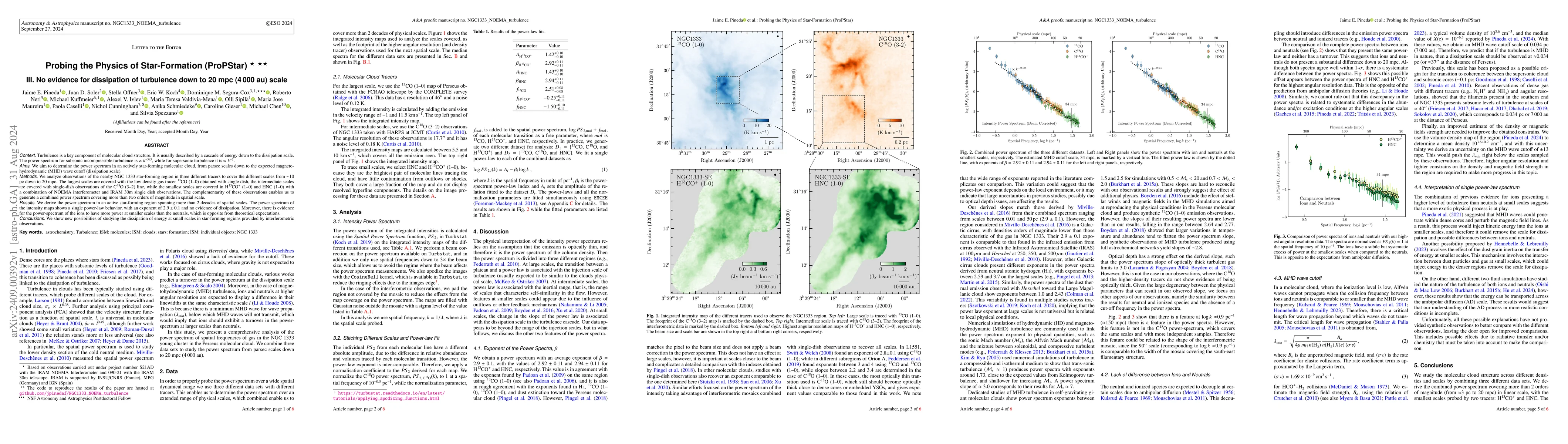 Thumbnail for Probing the Physics of Star-Formation (ProPStar) III. No evidence for
  dissipation of turbulence down to 20 mpc (4 000 au) scale