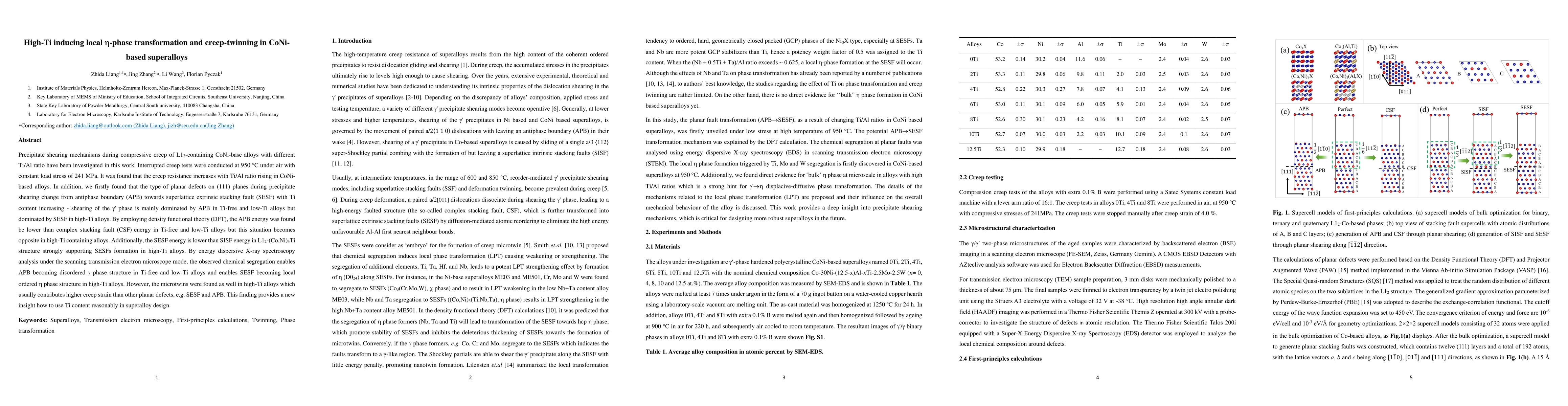 Thumbnail for High-Ti inducing local Eta-phase transformation and creep-twinning in
  CoNi-based superalloys
