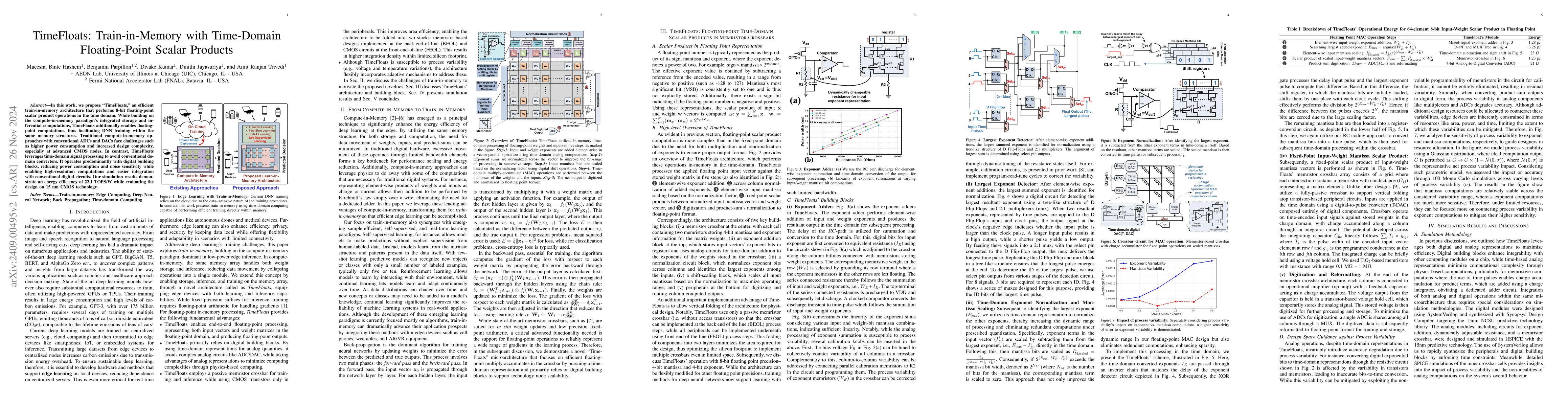 Thumbnail for TimeFloats: Train-in-Memory with Time-Domain Floating-Point Scalar
  Products