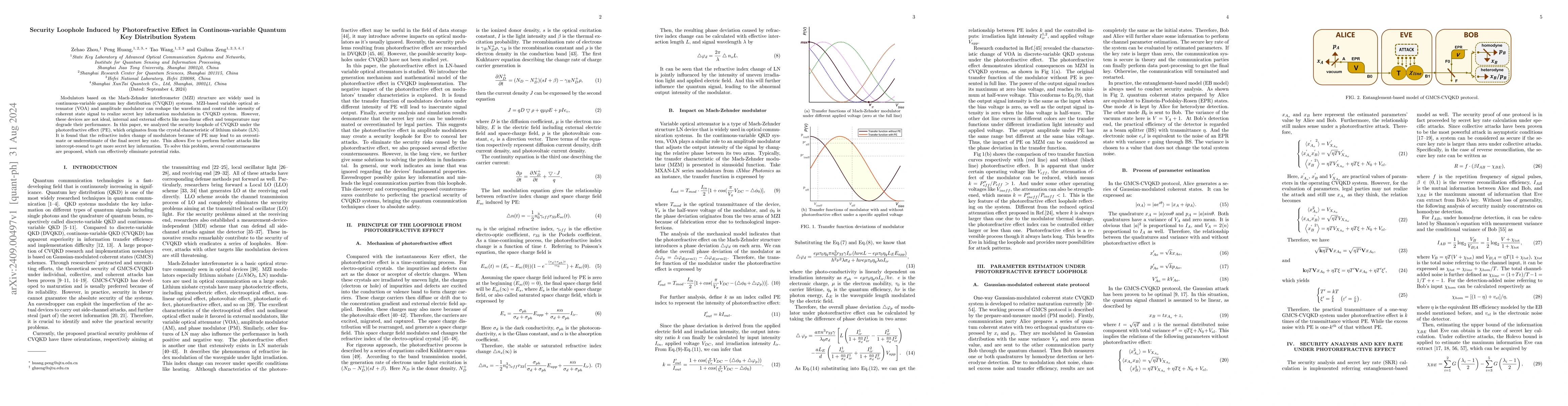 Thumbnail for Security Loophole Induced by Photorefractive Effect in
  Continous-variable Quantum Key Distribution System