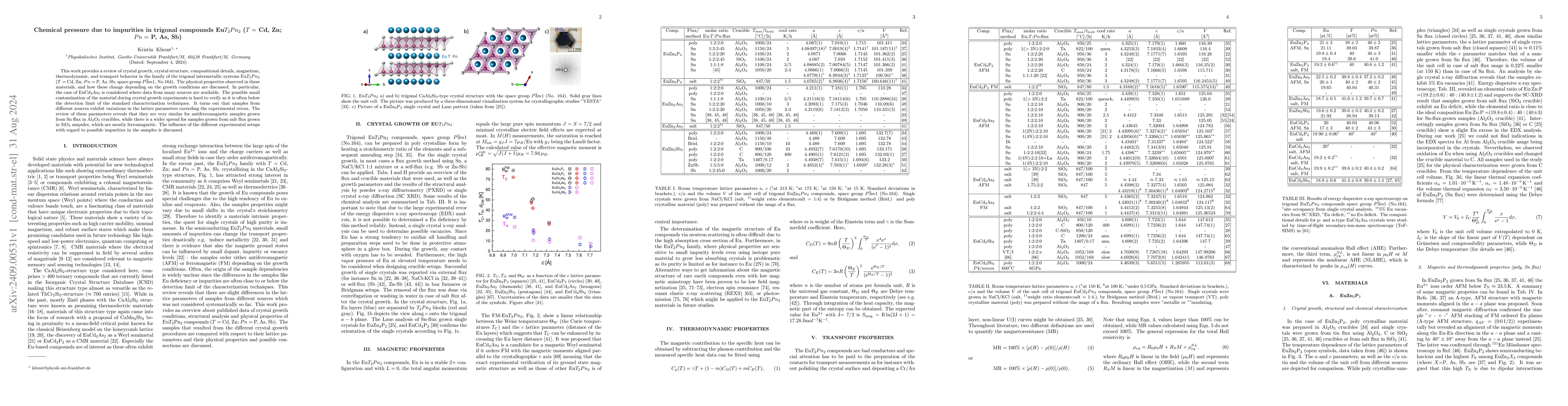 Thumbnail for Chemical pressure due to impurities in trigonal compounds Eu$T_2Pn_2$
  ($T =$ Cd, Zn; $Pn =$ P, As, Sb)