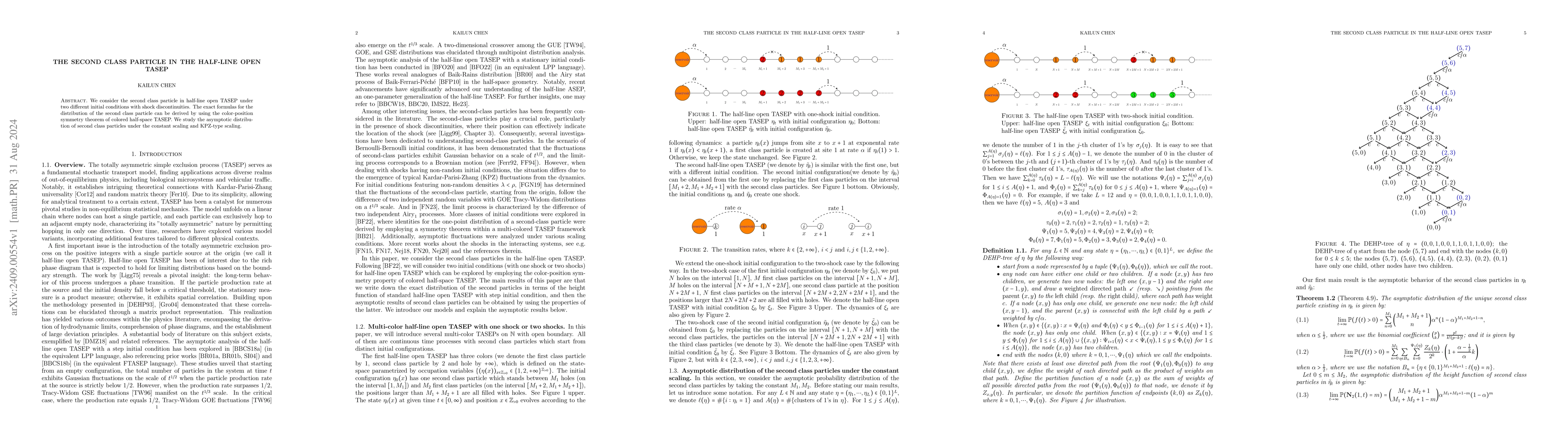 Thumbnail for The second class particle in the half-line open TASEP