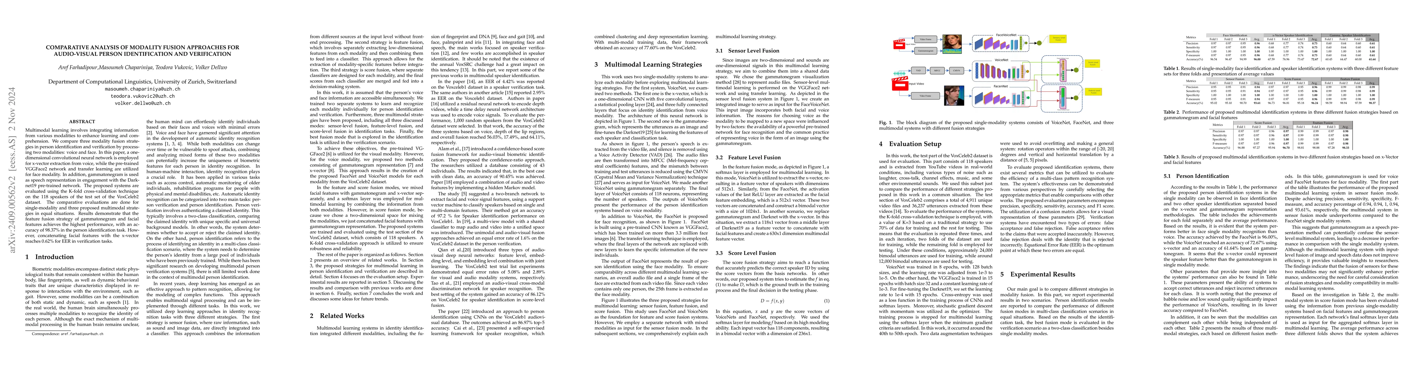 Thumbnail for Comparative Analysis of Modality Fusion Approaches for Audio-Visual
  Person Identification and Verification