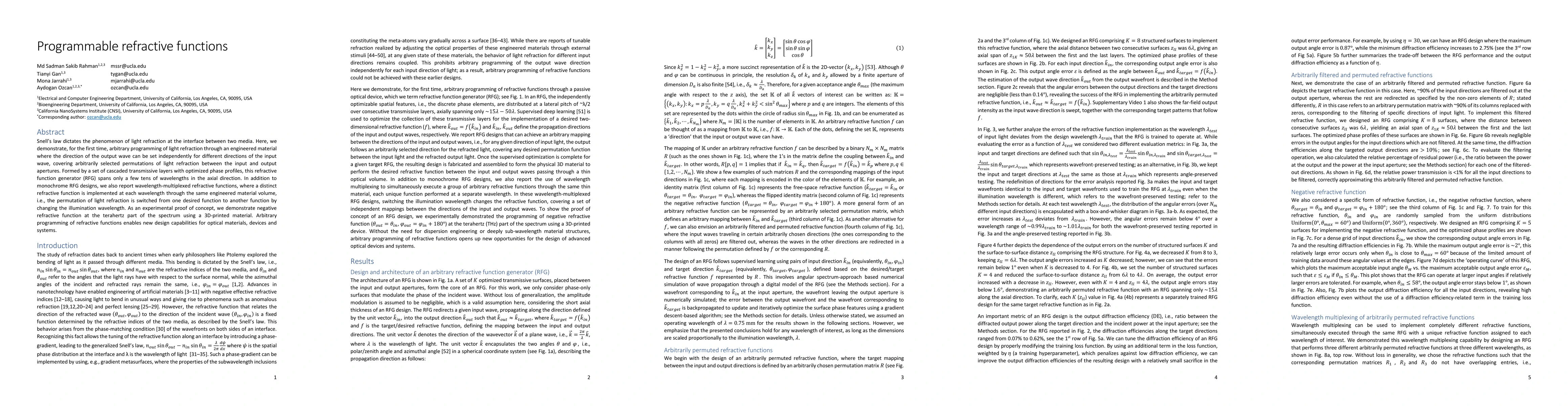 Thumbnail for Programmable refractive functions