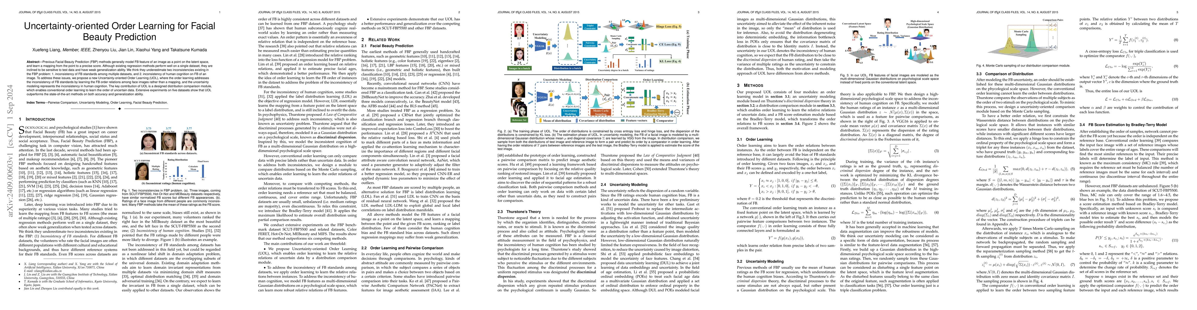 Thumbnail for Uncertainty-oriented Order Learning for Facial Beauty Prediction
