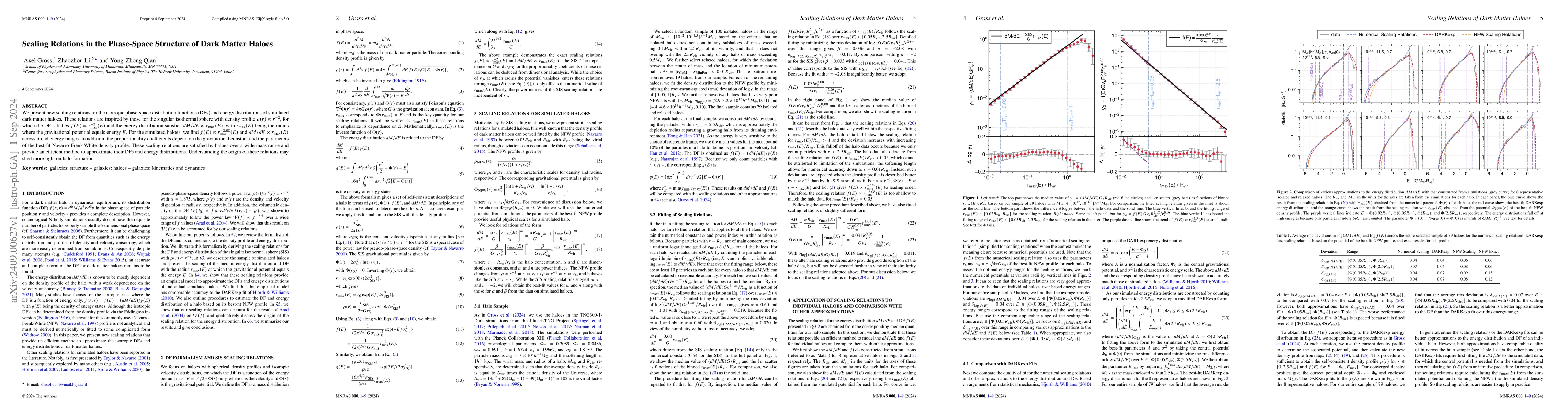 Thumbnail for Scaling Relations in the Phase-Space Structure of Dark Matter Haloes