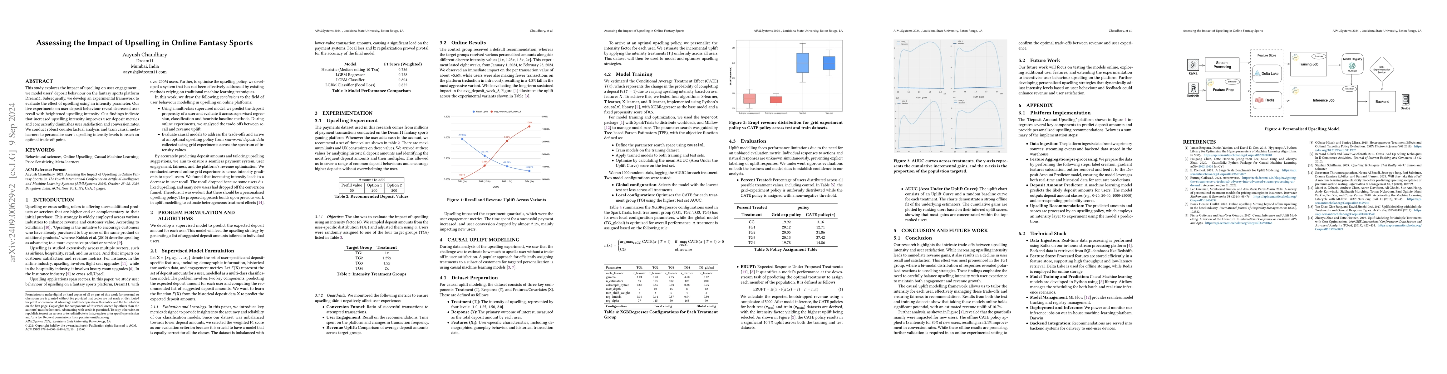 Thumbnail for Assessing the Impact of Upselling in Online Fantasy Sports