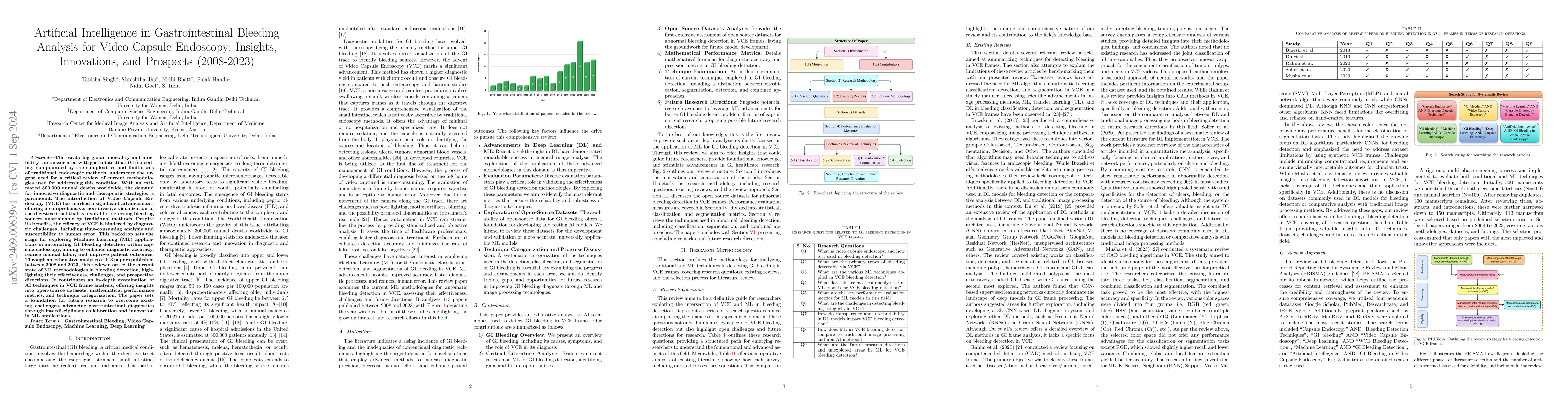 Thumbnail for Artificial Intelligence in Gastrointestinal Bleeding Analysis for Video
  Capsule Endoscopy: Insights, Innovations, and Prospects (2008-2023)