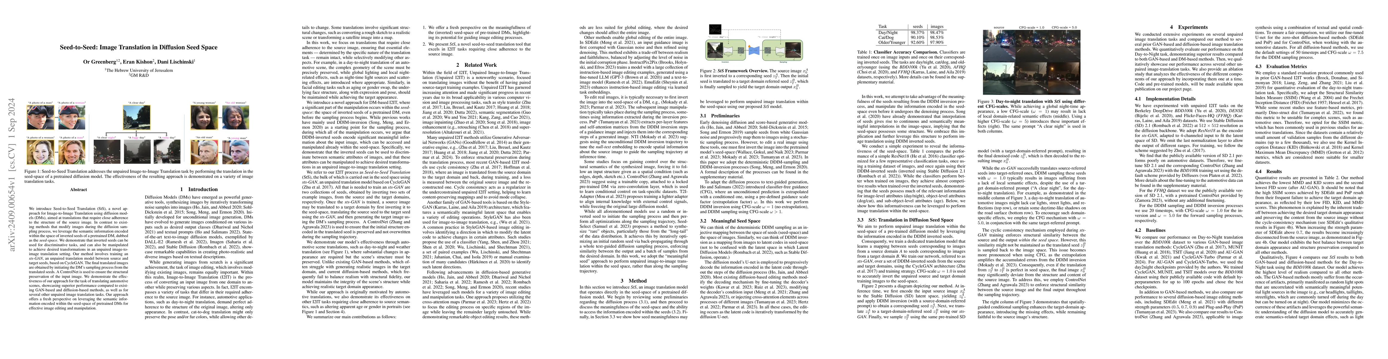 Thumbnail for Seed-to-Seed: Image Translation in Diffusion Seed Space