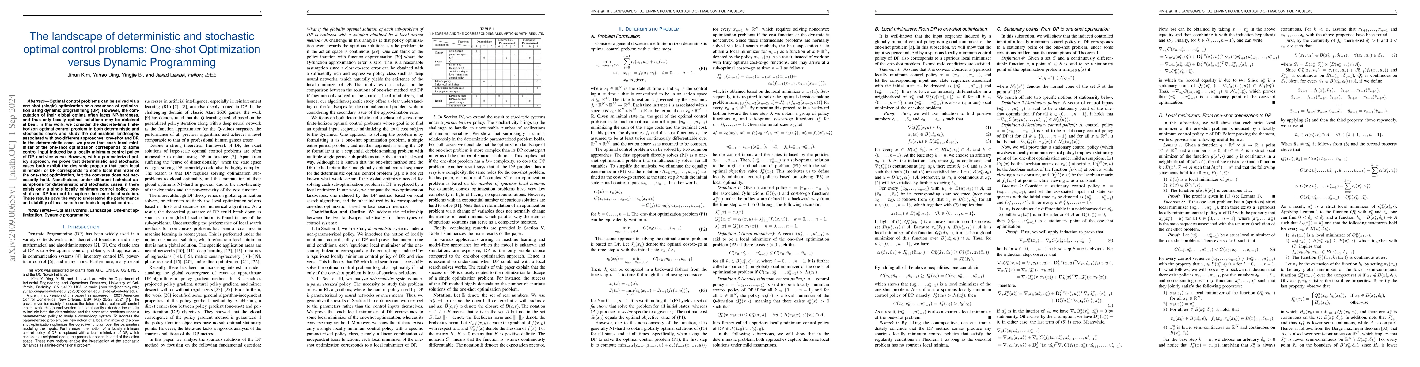 Thumbnail for The landscape of deterministic and stochastic optimal control problems:
  One-shot Optimization versus Dynamic Programming
