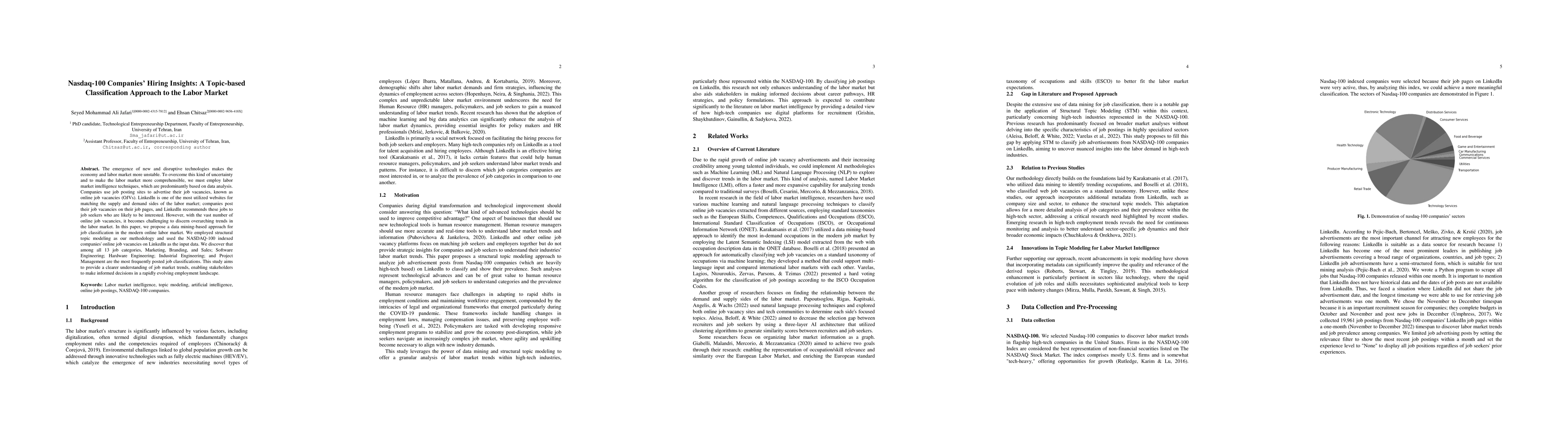 Thumbnail for Nasdaq-100 Companies' Hiring Insights: A Topic-based Classification
  Approach to the Labor Market