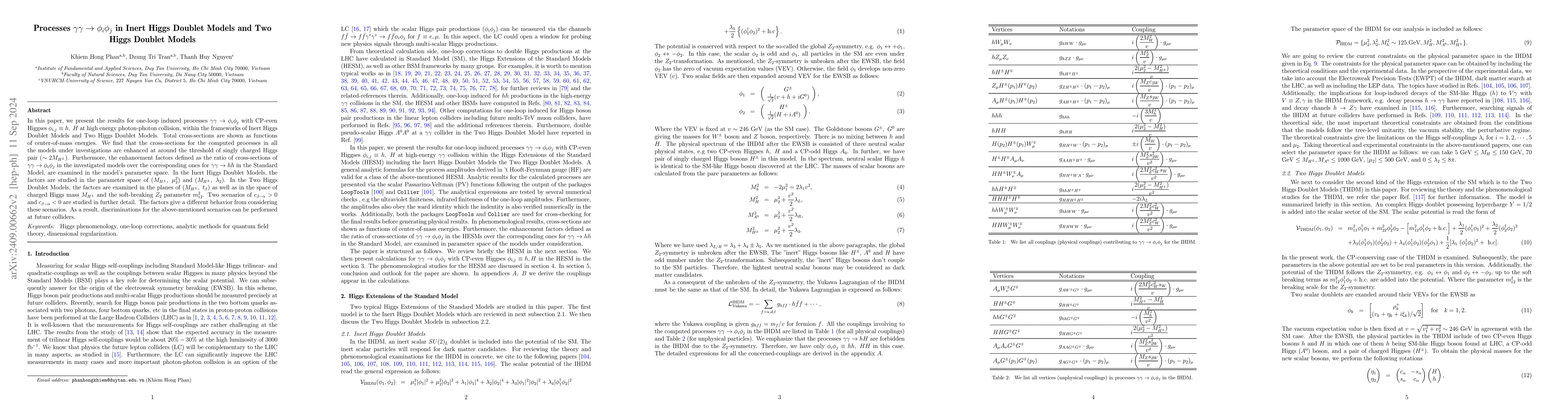 Thumbnail for Processes $γγ\rightarrow φ_iφ_j$ in Inert Higgs
  Doublet Models and Two Higgs Doublet Models