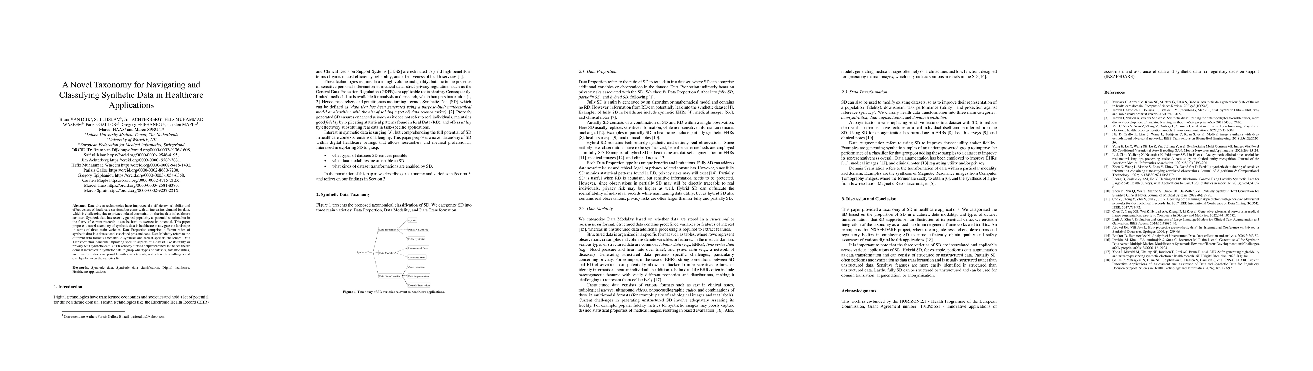 Thumbnail for A Novel Taxonomy for Navigating and Classifying Synthetic Data in
  Healthcare Applications