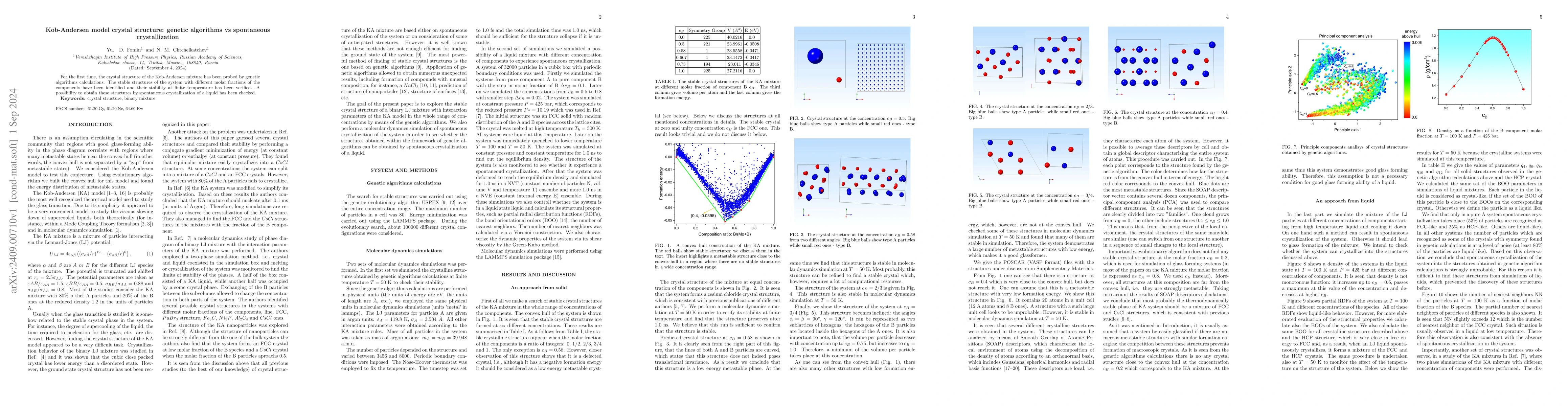 Thumbnail for Kob-Andersen model crystal structure: genetic algorithms vs spontaneous
  crystallization