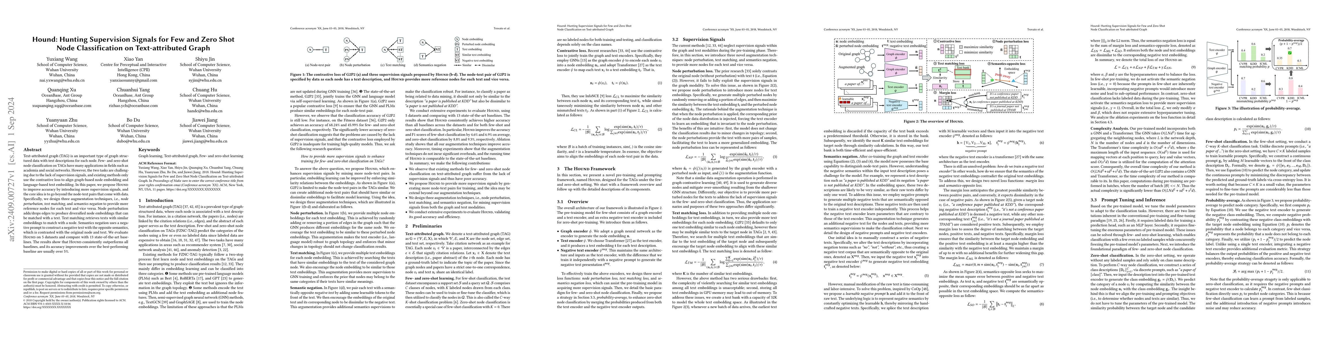 Thumbnail for Hound: Hunting Supervision Signals for Few and Zero Shot Node
  Classification on Text-attributed Graph