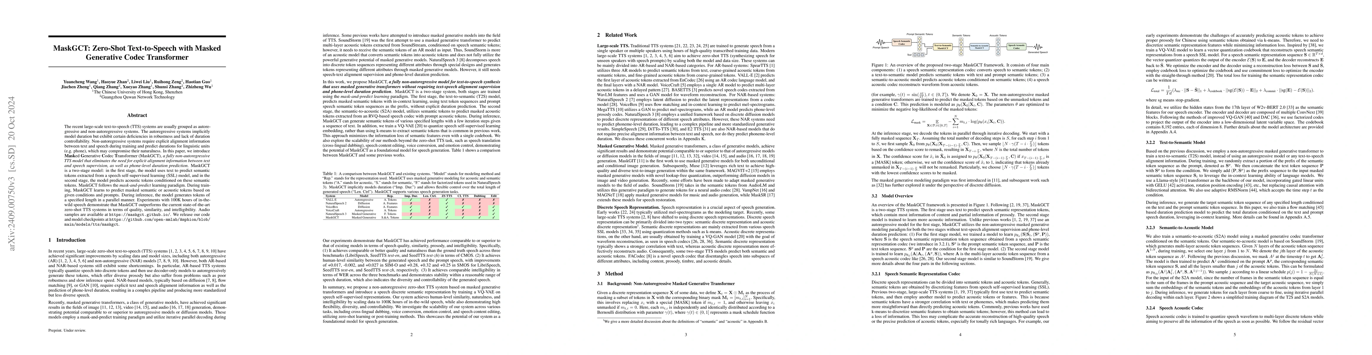 Thumbnail for MaskGCT: Zero-Shot Text-to-Speech with Masked Generative Codec
  Transformer