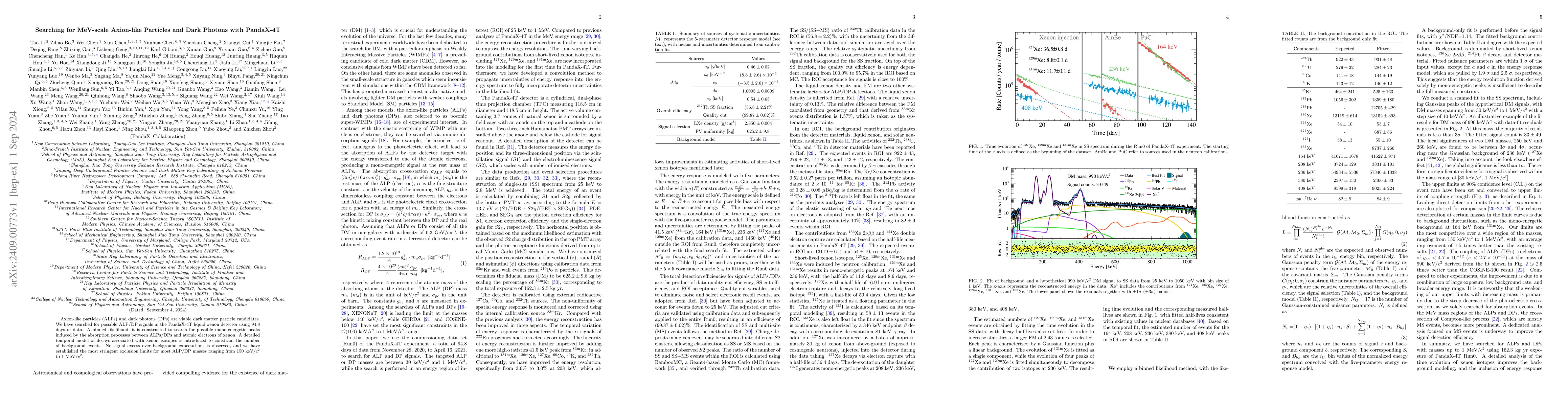 Thumbnail for Searching for MeV-scale Axion-like Particles and Dark Photons with
  PandaX-4T
