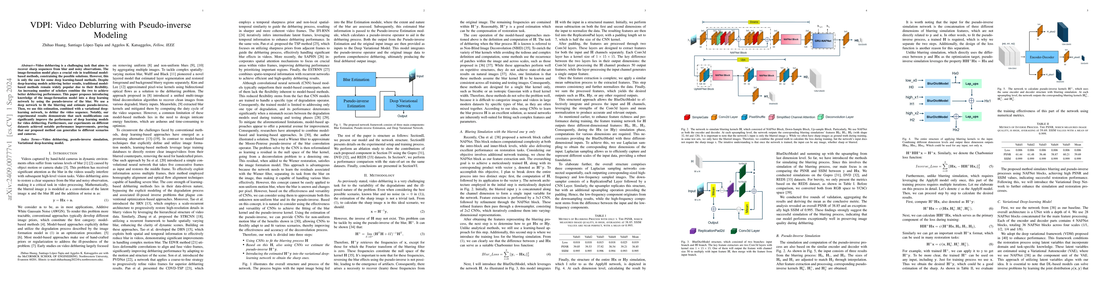 Thumbnail for VDPI: Video Deblurring with Pseudo-inverse Modeling