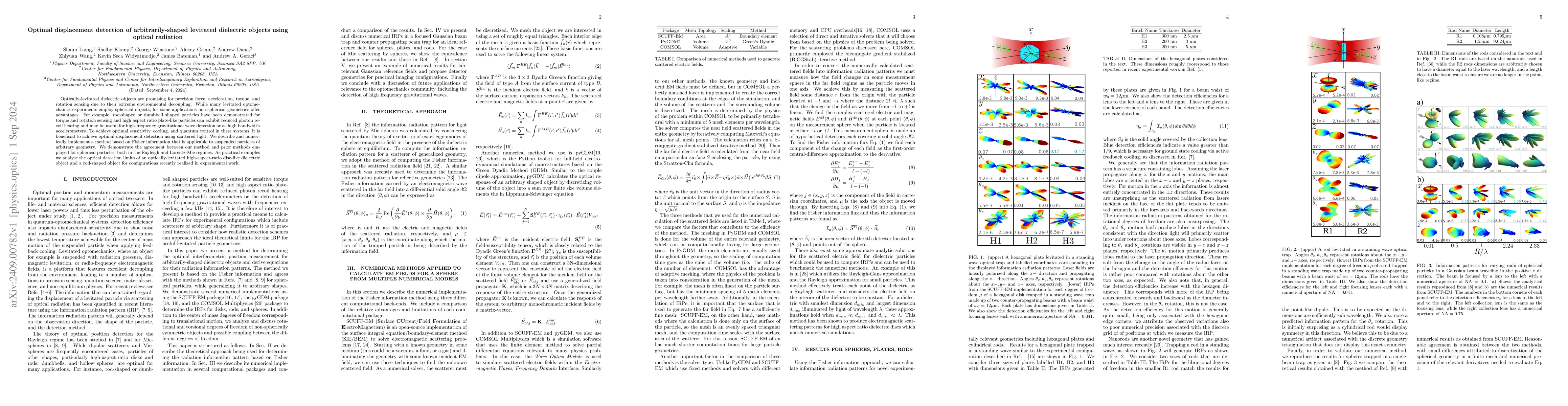 Thumbnail for Optimal displacement detection of arbitrarily-shaped levitated
  dielectric objects using optical radiation