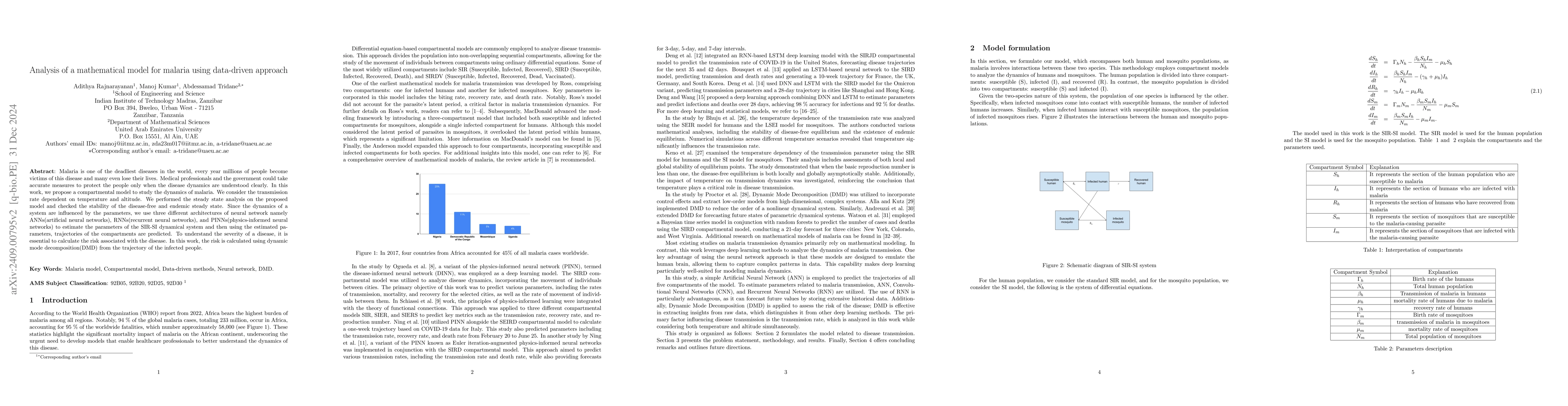 Thumbnail for Analysis of a mathematical model for malaria using data-driven approach