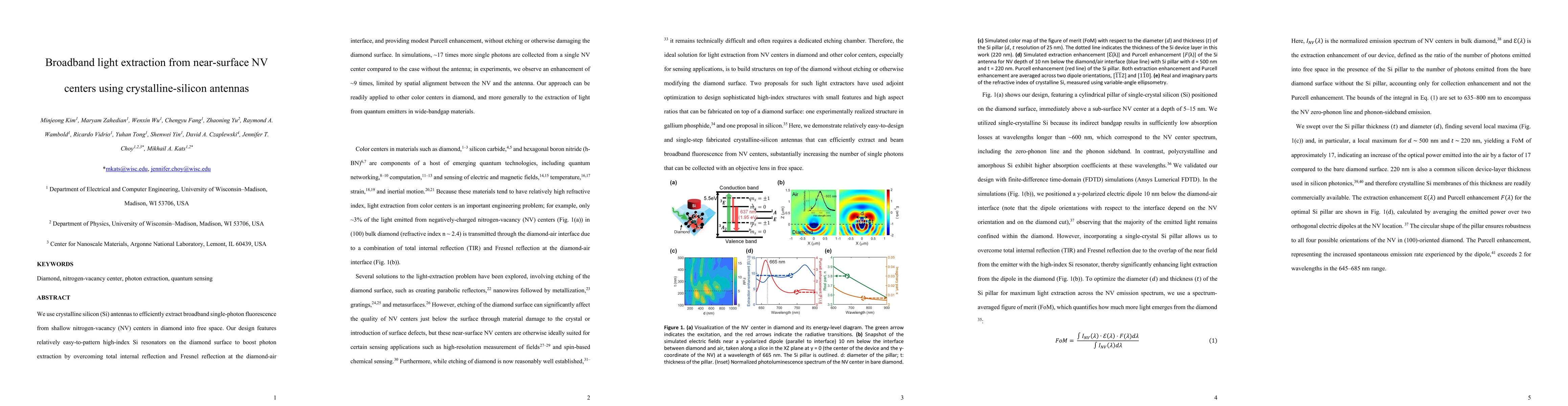 Thumbnail for Broadband light extraction from near-surface NV centers using
  crystalline-silicon antennas