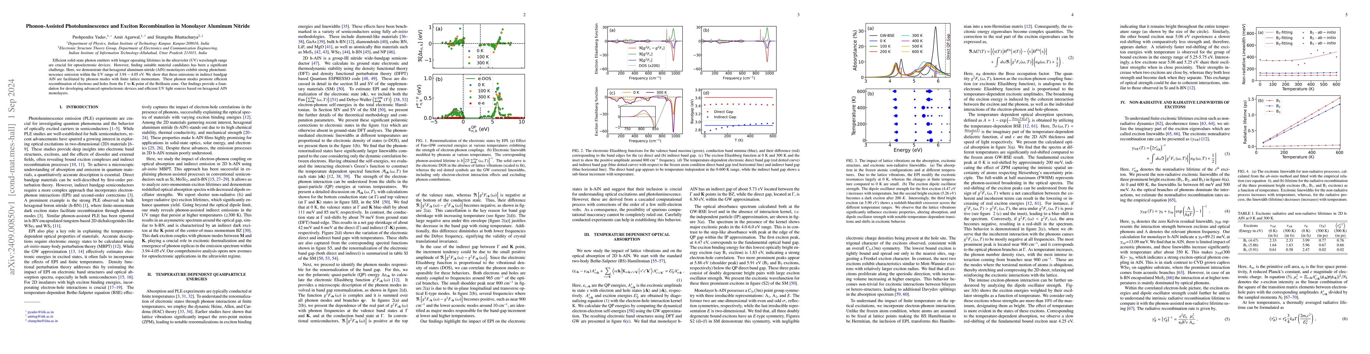 Thumbnail for Phonon-Assisted Photoluminescence and Exciton Recombination in Monolayer
  Aluminum Nitride